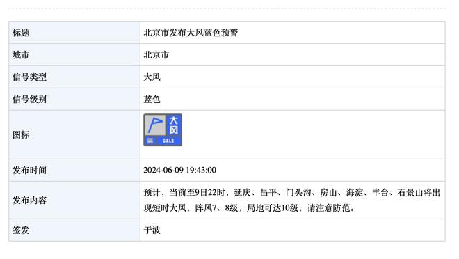 奥尼尔：我被湖人交易不是和科比合不来 而是他们想让我少拿钱